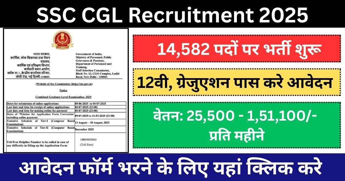 SSC CGL Recruitment 2025