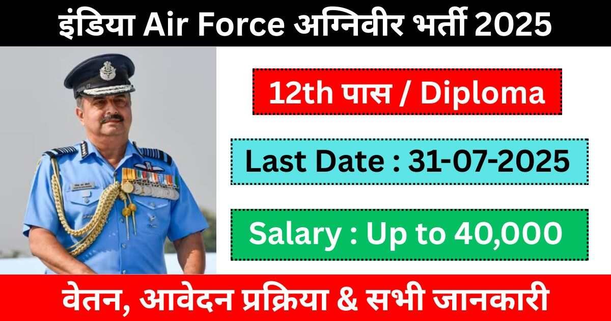 Indian Air Force Agniveervayu Recruitment 2025
