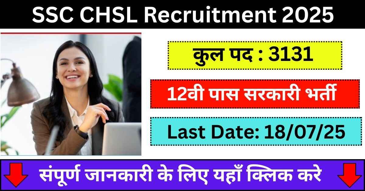 SSC CHSL Recruitment 2025