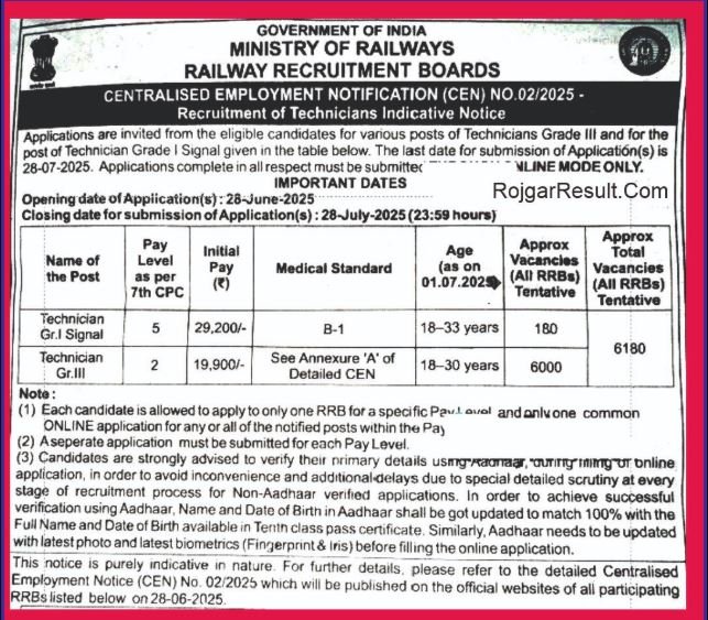 Indian Railway Technician Recruitment 2025 Notification
