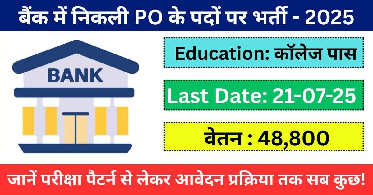 IBPS PO Recruitment 2025