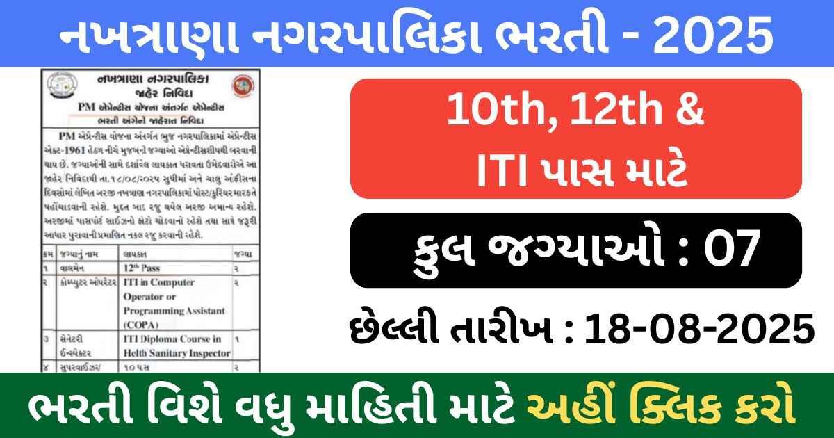 Nakhatrana Nagarpalika Recruitment 2025